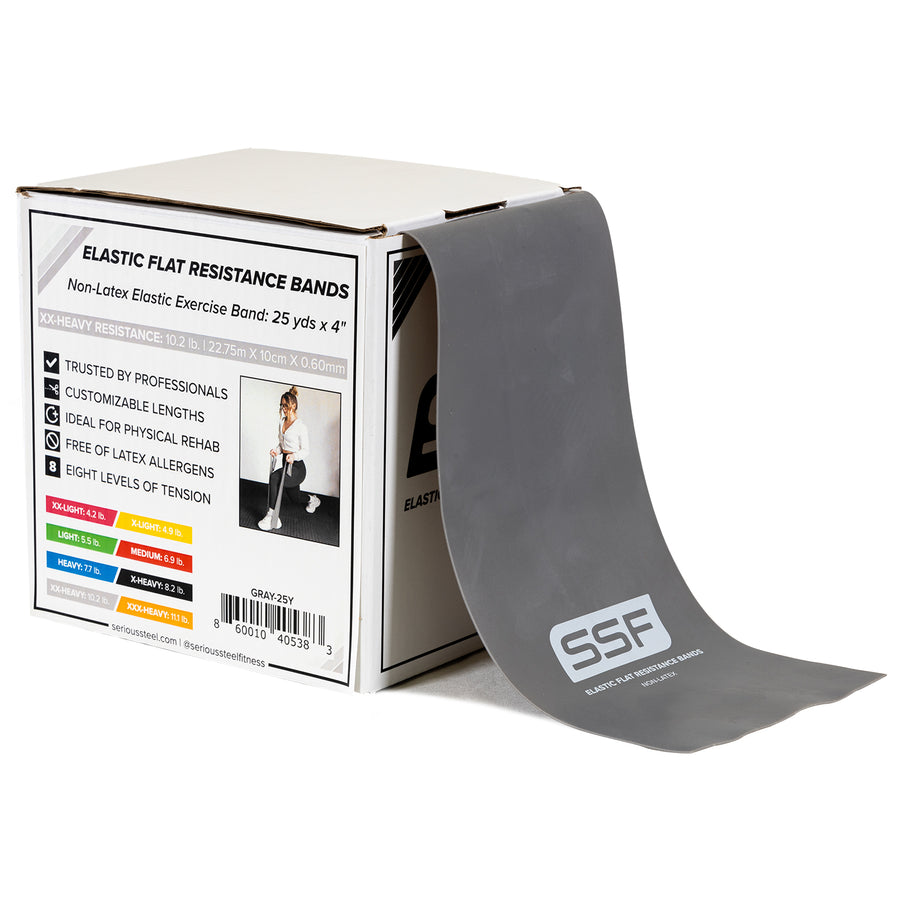 A box of Physical Therapy Exercise Bands - 4 X 25 Yards, with a partially unrolled grey band. The box highlights customizable lengths, rehab and strength uses, latex-free material, eight tension levels, and a user photo.