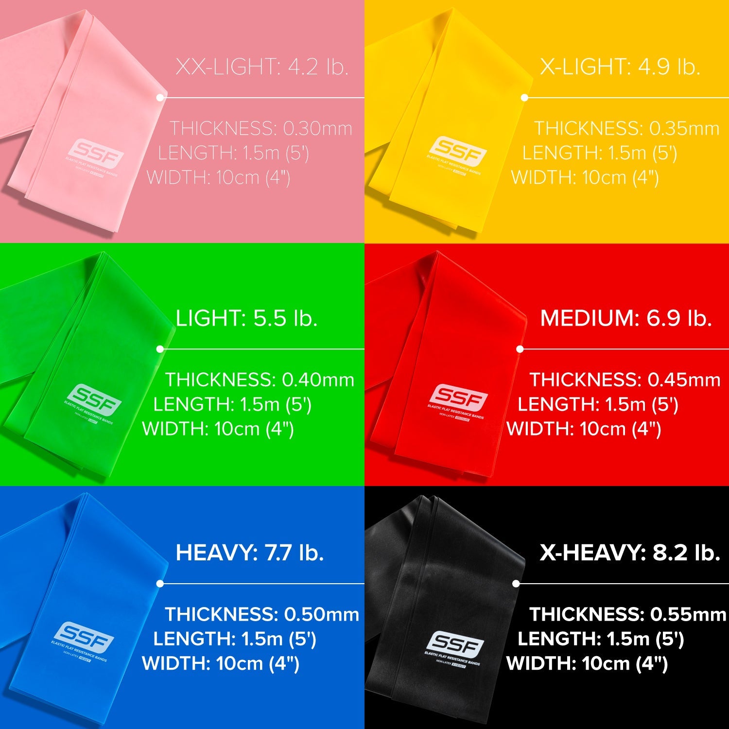 Six colored Physical Therapy Exercise Bands (4 x 5) in pink, yellow, green, red, blue, and black—each labeled with thickness—are ideal for at-home exercise and flexibility training.