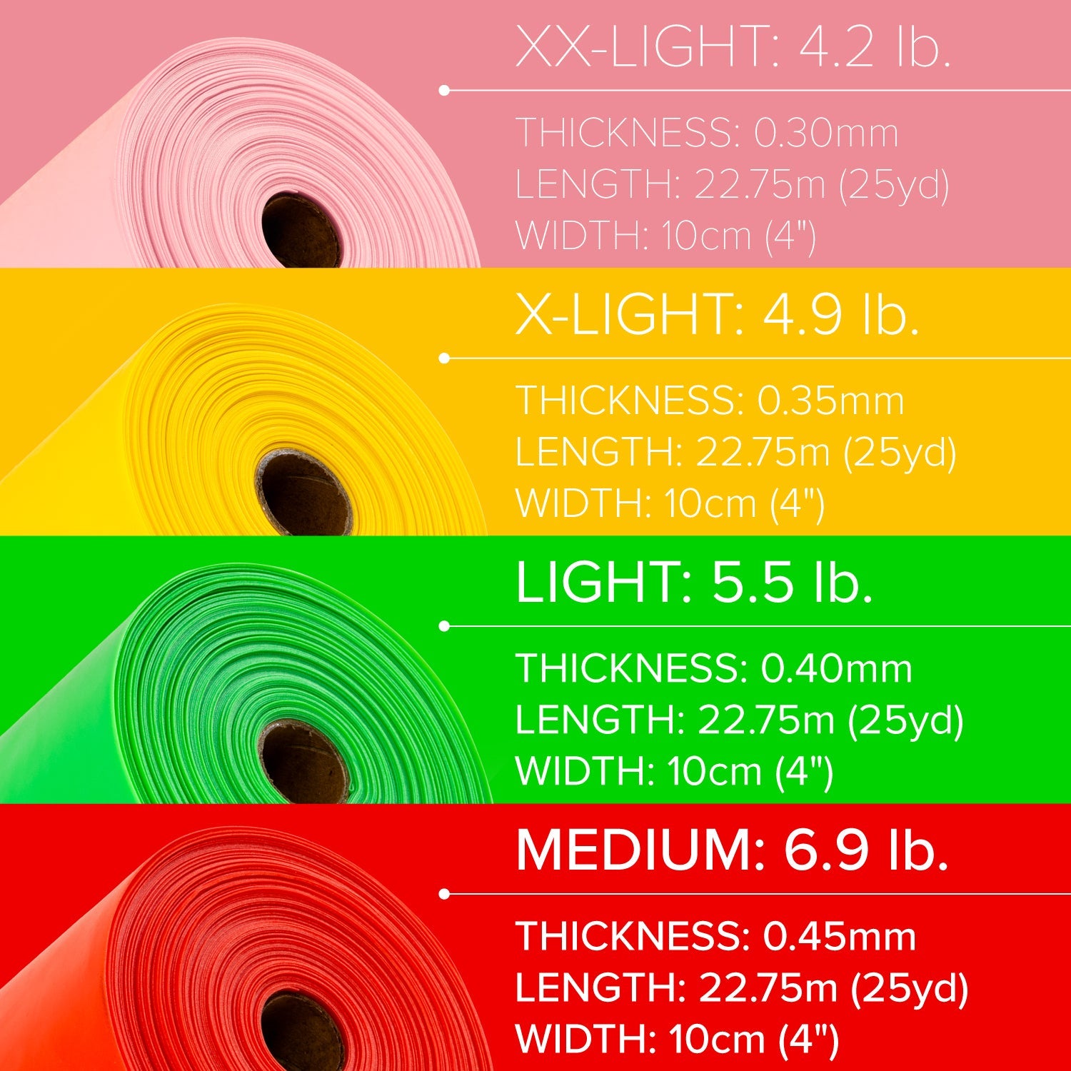 Four 25-yard rolls of Physical Therapy Exercise Bands (pink, yellow, green, red) labeled XX-Light, X-Light, Light, and Medium—each 4 wide—ideal for improving flexibility and strength during workouts or rehab.