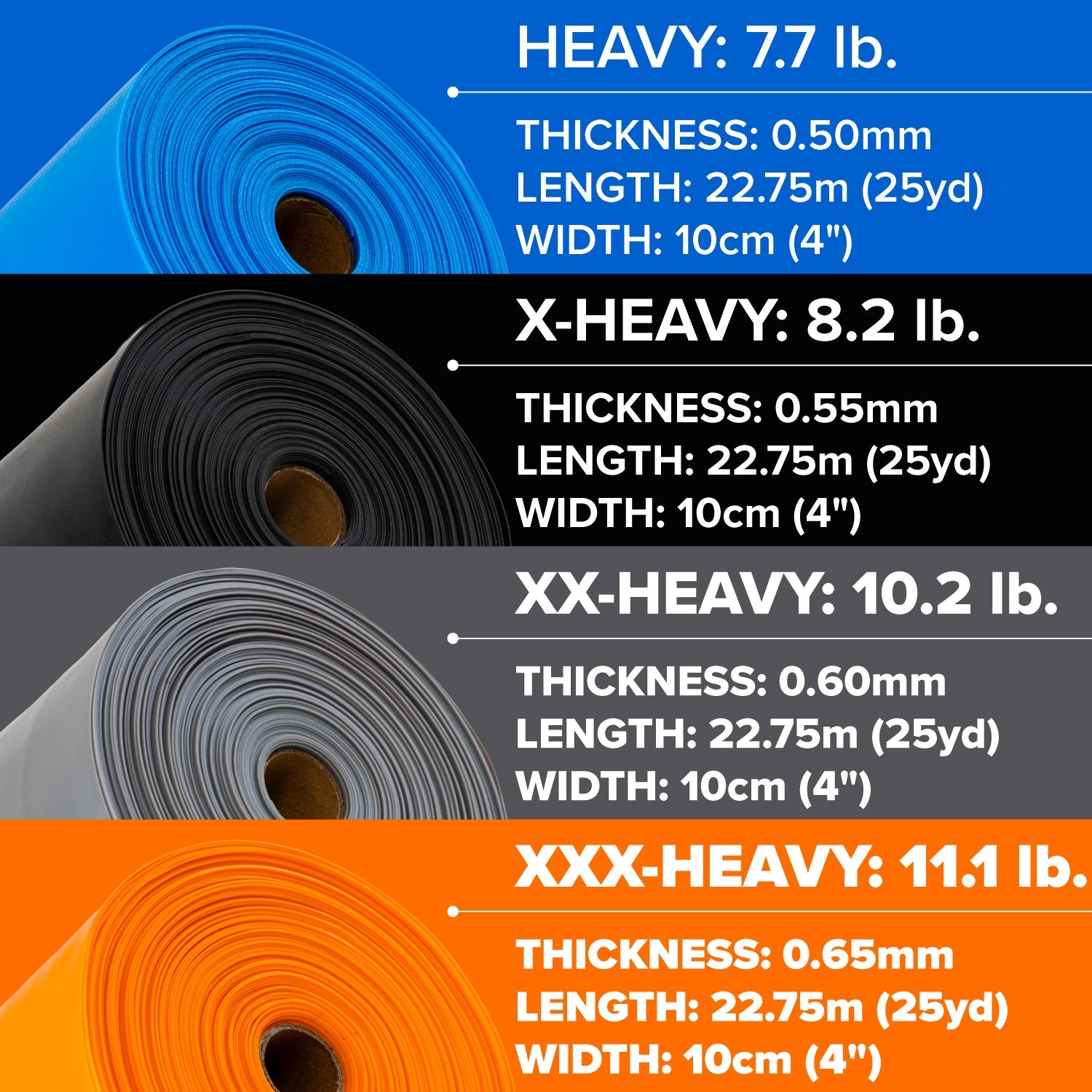 The Physical Therapy Exercise Bands - 4 X 25 Yards come in blue (Heavy, 7.7 lb), black (X-Heavy, 8.2 lb), gray (XX-Heavy, 10.2 lb), and orange (XXX-Heavy, 11.1 lb) for targeted strength and flexibility training.